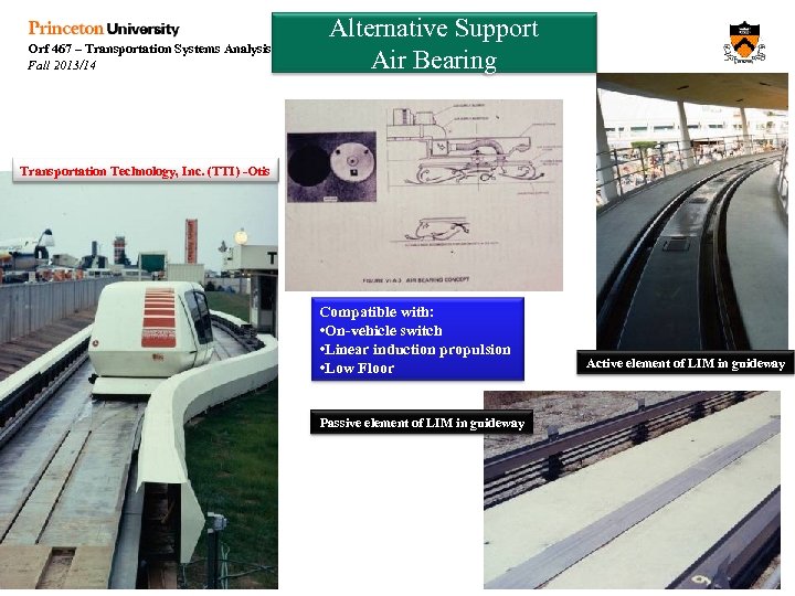 Orf 467 – Transportation Systems Analysis Fall 2013/14 Alternative Support Air Bearing Transportation Technology,