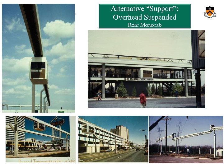 Orf 467 – Transportation Systems Analysis Fall 2013/14 Alternative “Support”: Overhead Suspended Rohr Monocab