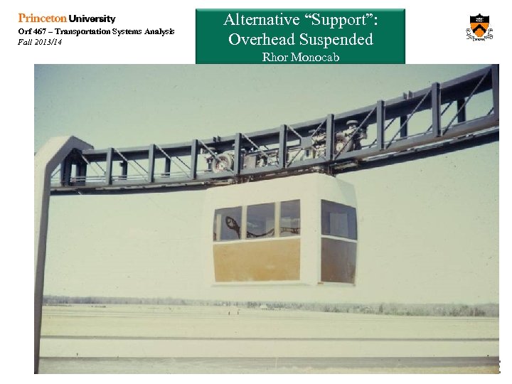 Orf 467 – Transportation Systems Analysis Fall 2013/14 Alternative “Support”: Overhead Suspended Rhor Monocab