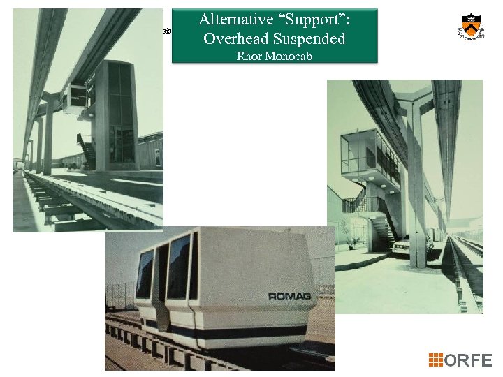 Orf 467 – Transportation Systems Analysis Fall 2013/14 Alternative “Support”: Overhead Suspended Rhor Monocab