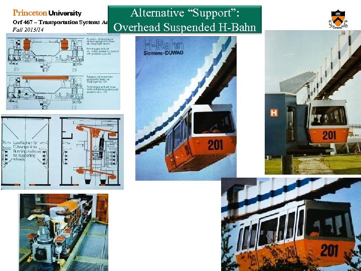 Alternative “Support”: Overhead Suspended H-Bahn Orf 467 – Transportation Systems Analysis Fall 2013/14 