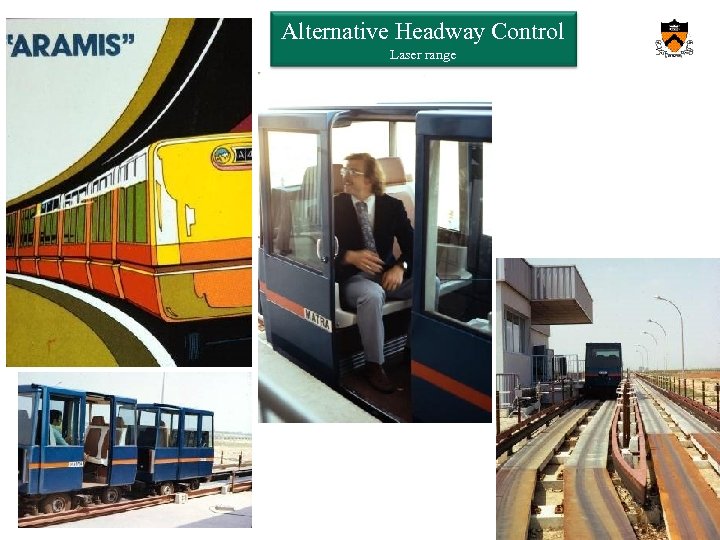 Orf 467 – Transportation Systems Analysis Fall 2013/14 Alternative Headway Control Laser range 