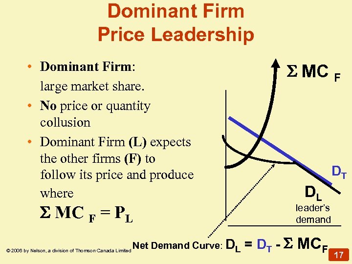 Dominant Firm Price Leadership • Dominant Firm: large market share. • No price or