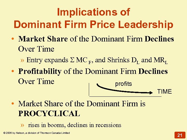 Implications of Dominant Firm Price Leadership • Market Share of the Dominant Firm Declines