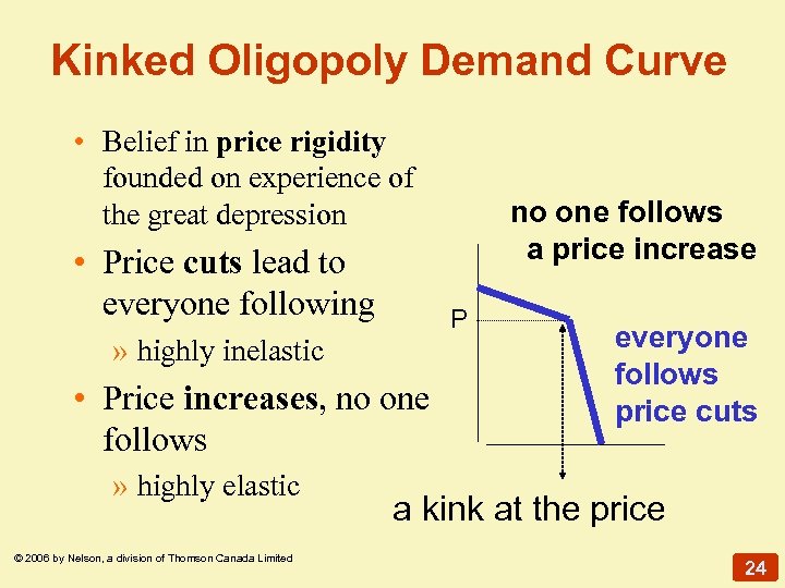 Kinked Oligopoly Demand Curve • Belief in price rigidity founded on experience of the