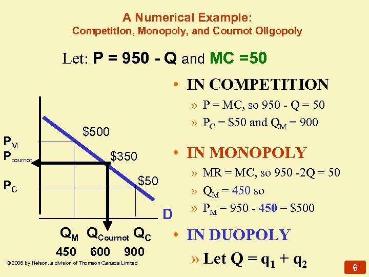 A Numerical Example: Competition, Monopoly, and Cournot Oligopoly Let: P = 950 - Q