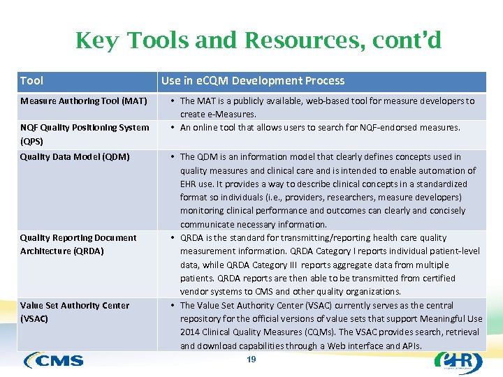 Key Tools and Resources, cont’d Tool Measure Authoring Tool (MAT) NQF Quality Positioning System