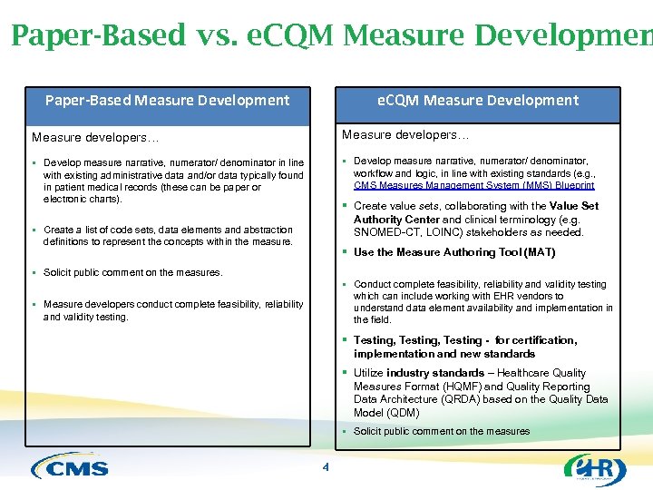 Paper-Based vs. e. CQM Measure Development Paper-Based Measure Development Measure developers… § Develop measure