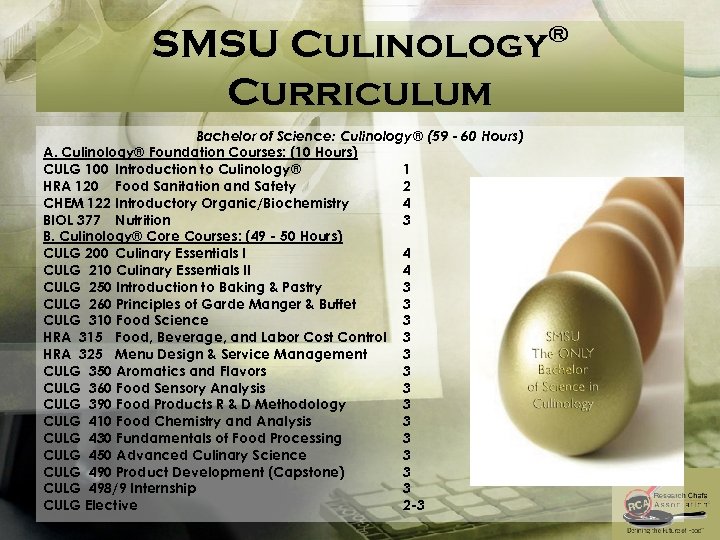 SMSU Culinology Curriculum Bachelor of Science: Culinology® (59 - 60 Hours) A. Culinology® Foundation