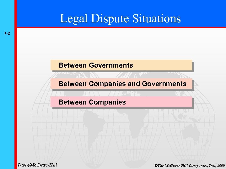 Legal Dispute Situations 7 -2 Between Governments Between Companies and Governments Between Companies Irwin/Mc.