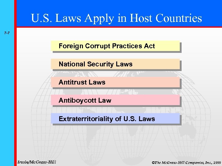 U. S. Laws Apply in Host Countries 7 -7 Foreign Corrupt Practices Act National