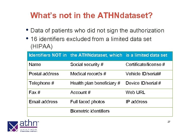 What’s not in the ATHNdataset? • Data of patients who did not sign the