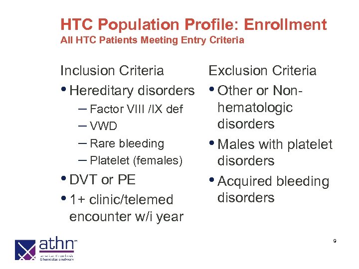 HTC Population Profile: Enrollment All HTC Patients Meeting Entry Criteria Inclusion Criteria Exclusion Criteria