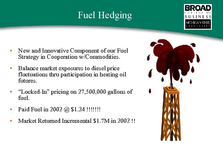 Fuel Hedging • New and Innovative Component of our Fuel Strategy in Cooperation w/Commodities.