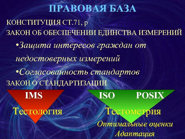 ПРАВОВАЯ БАЗА КОНСТИТУЦИЯ СТ. 71, р ЗАКОН ОБ ОБЕСПЕЧЕНИИ ЕДИНСТВА ИЗМЕРЕНИЙ • Защита интересов