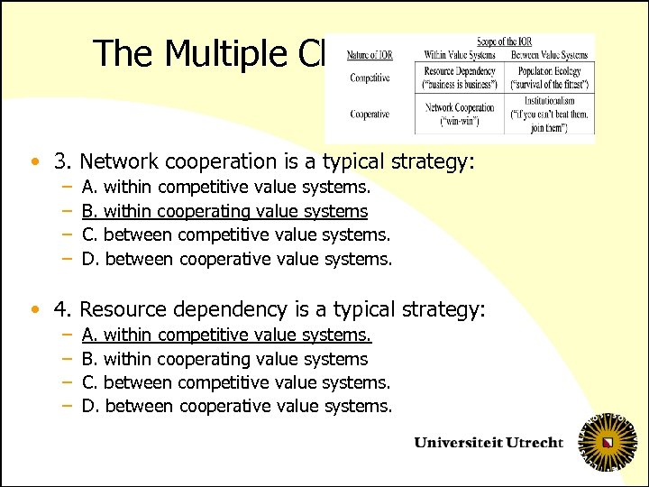 The Multiple Choice Exam • 3. Network cooperation is a typical strategy: – –