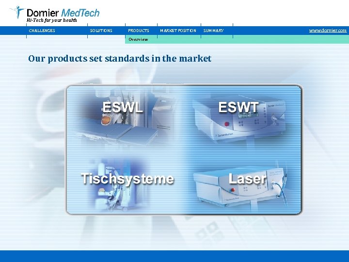 Hi-Tech for your health CHALLENGES SOLUTIONS PRODUCTS MARKET POSITION SUMMARY Overview Our products set