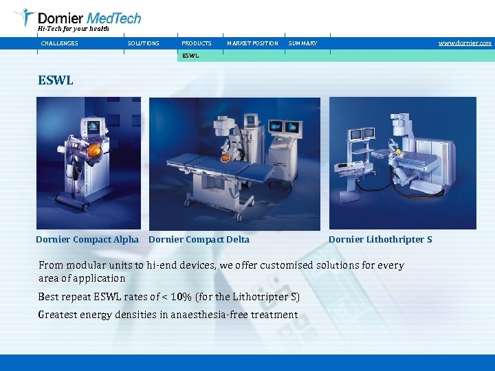 Hi-Tech for your health CHALLENGES SOLUTIONS PRODUCTS MARKET POSITION www. dornier. com SUMMARY ESWL