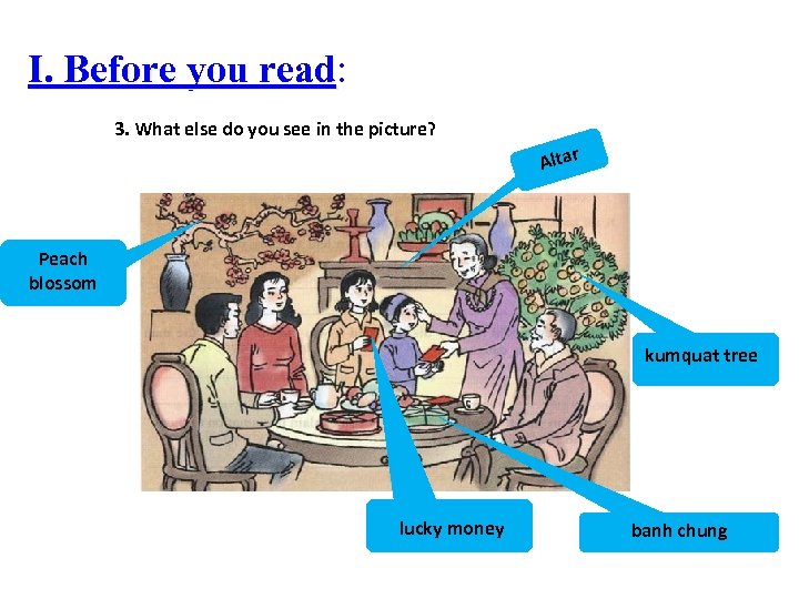 I. Before you read: read 3. What else do you see in the picture?