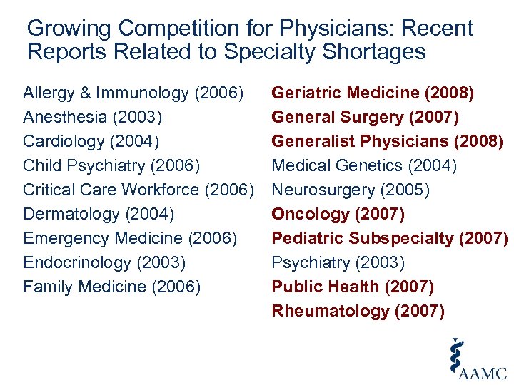 Growing Competition for Physicians: Recent Reports Related to Specialty Shortages Allergy & Immunology (2006)