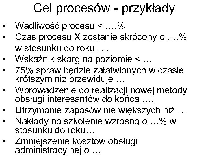 Cel procesów - przykłady • • Wadliwość procesu < …. % Czas procesu X