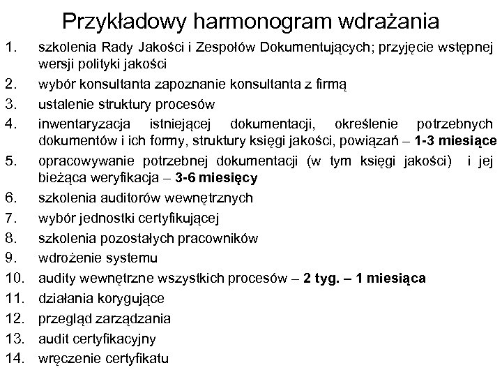 Przykładowy harmonogram wdrażania 1. 2. 3. 4. 5. 6. 7. 8. 9. 10. 11.