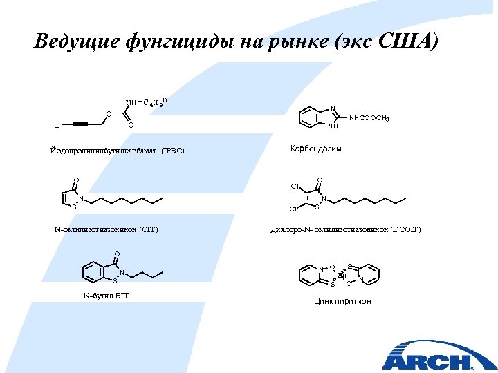 Ведущие фунгициды на рынке (экс США) NH C 4 H 9 n O I