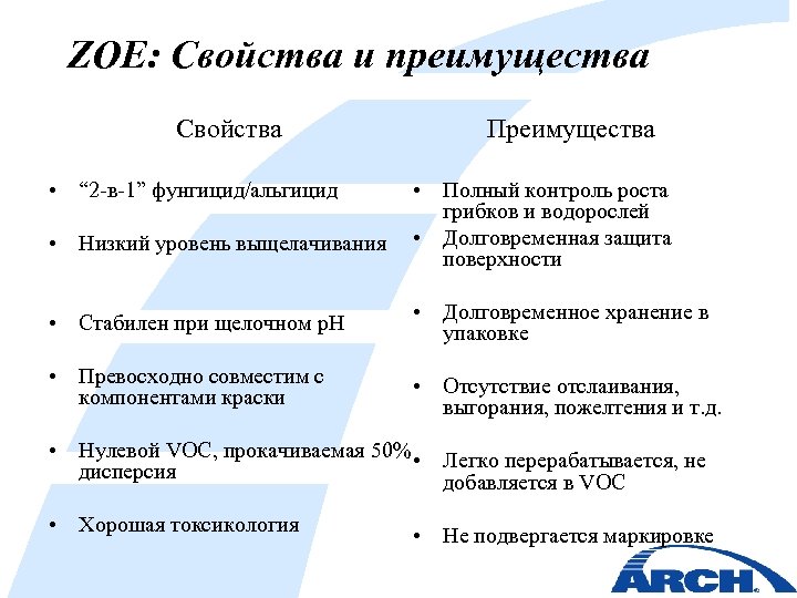 ZOE: Свойства и преимущества Свойства • “ 2 -в-1” фунгицид/альгицид • Низкий уровень выщелачивания