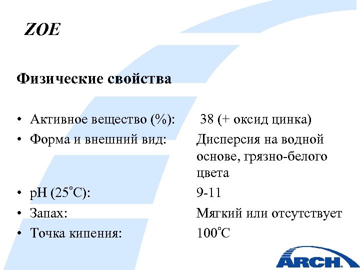 Свойства активного. Физические свойства цинка. ZN физические свойства. Физ свойства цинка. C цинка физика.