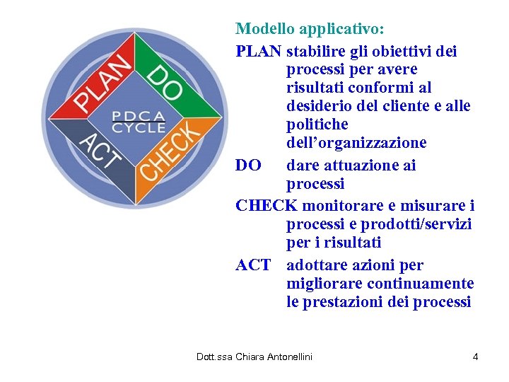 Modello applicativo: PLAN stabilire gli obiettivi dei processi per avere risultati conformi al desiderio