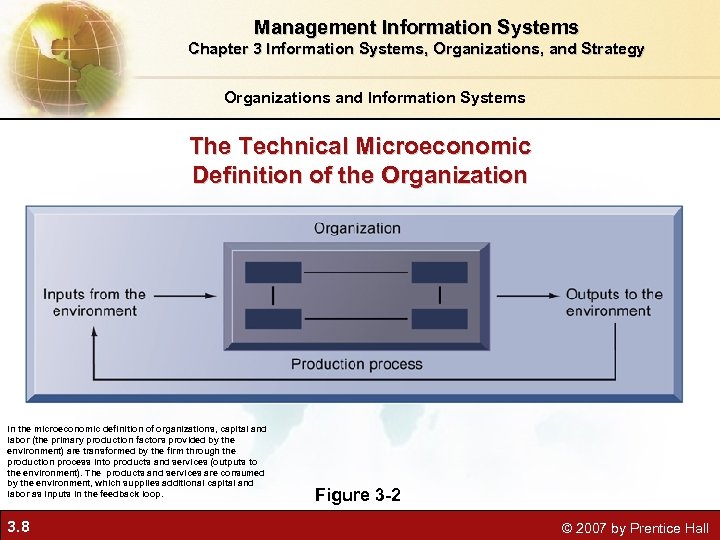 Chapter 3 Information Systems Organizations And Strategy 3