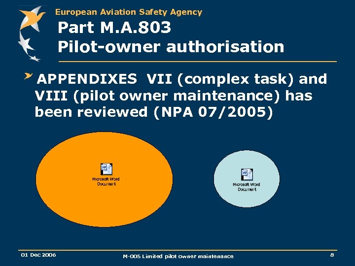 European Aviation Safety Agency Part M. A. 803 Pilot-owner authorisation APPENDIXES VII (complex task)