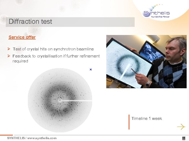 Diffraction test Service offer Ø Test of crystal hits on synchrotron beamline Ø Feedback