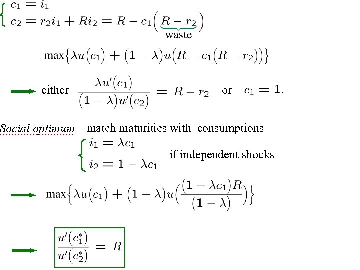 either or Social optimum match maturities with consumptions if independent shocks 
