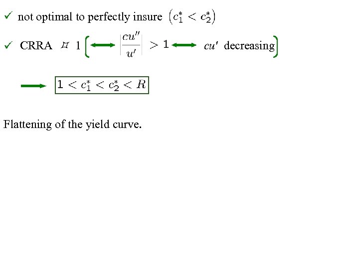  not optimal to perfectly insure CRRA 1 Flattening of the yield curve. cu'