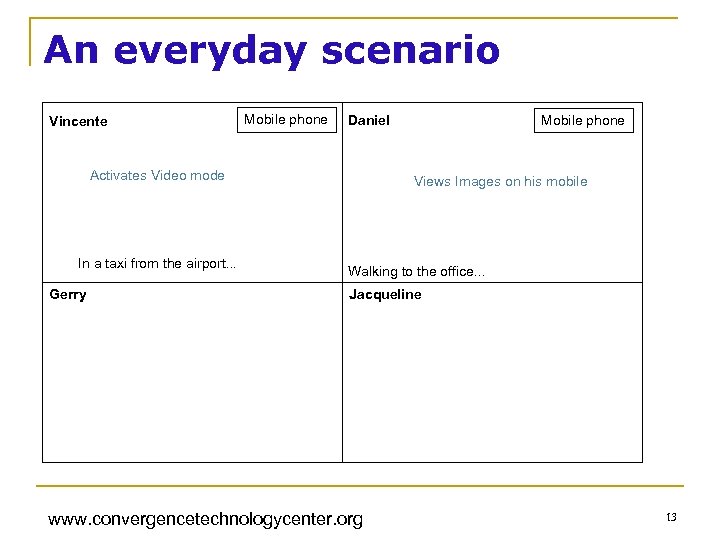 An everyday scenario Vincente Mobile phone Daniel Activates Video mode In a taxi from