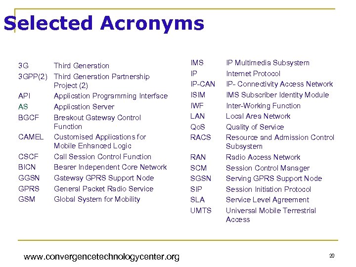 Selected Acronyms 3 G Third Generation 3 GPP(2) Third Generation Partnership Project (2) API