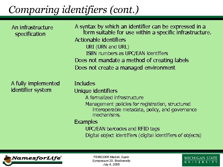 Comparing identifiers (cont. ) An infrastructure specification A syntax by which an identifier can