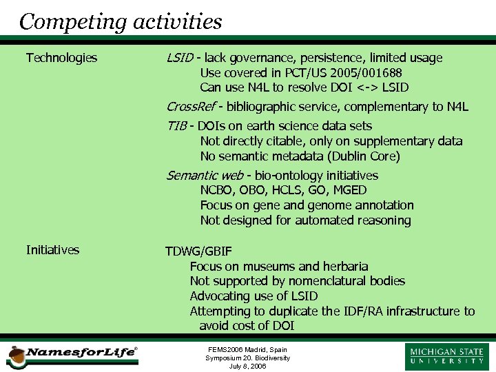 Competing activities Technologies LSID - lack governance, persistence, limited usage Use covered in PCT/US