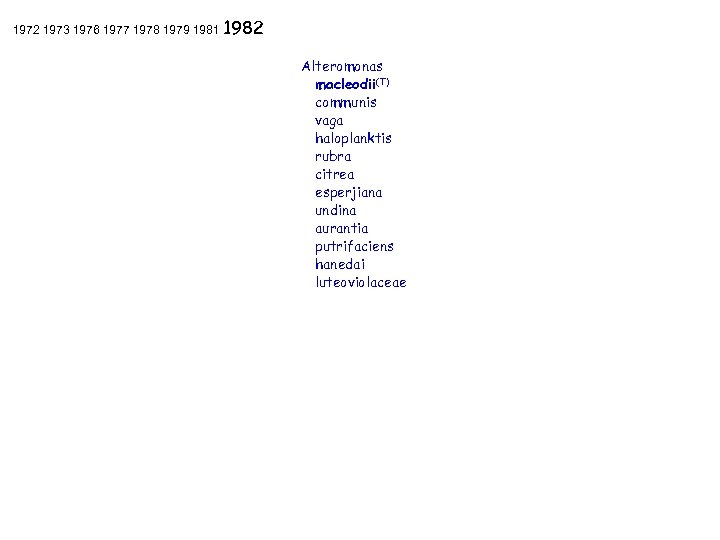 1972 1973 1976 1977 1978 1979 1981 1982 Alteromonas macleodii(T) communis vaga haloplanktis rubra