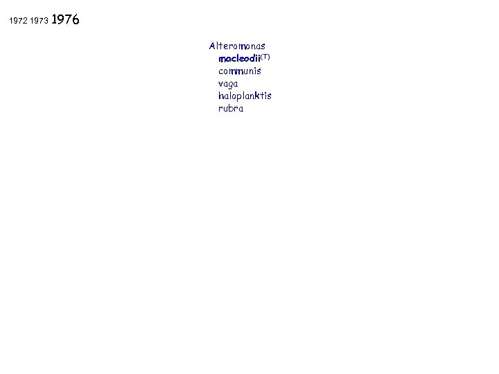 1972 1973 1976 Alteromonas macleodii(T) communis vaga haloplanktis rubra FEMS 2006 Madrid, Spain Symposium