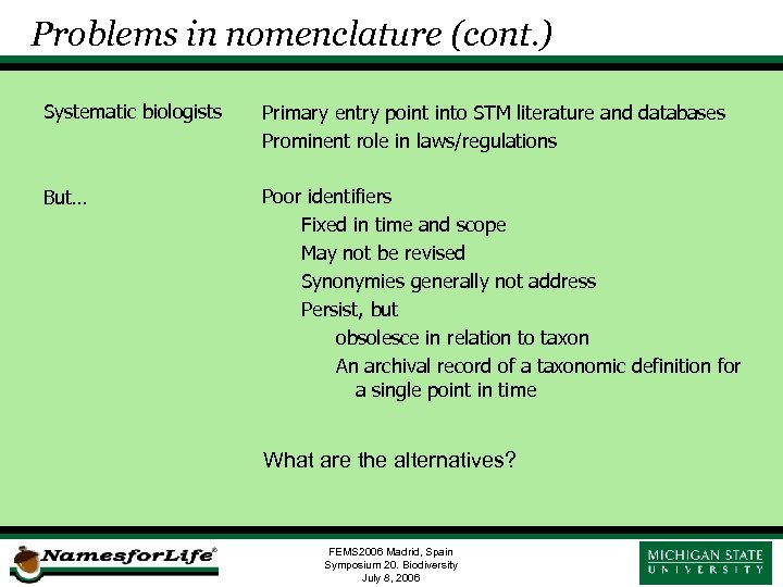 Problems in nomenclature (cont. ) Systematic biologists Primary entry point into STM literature and