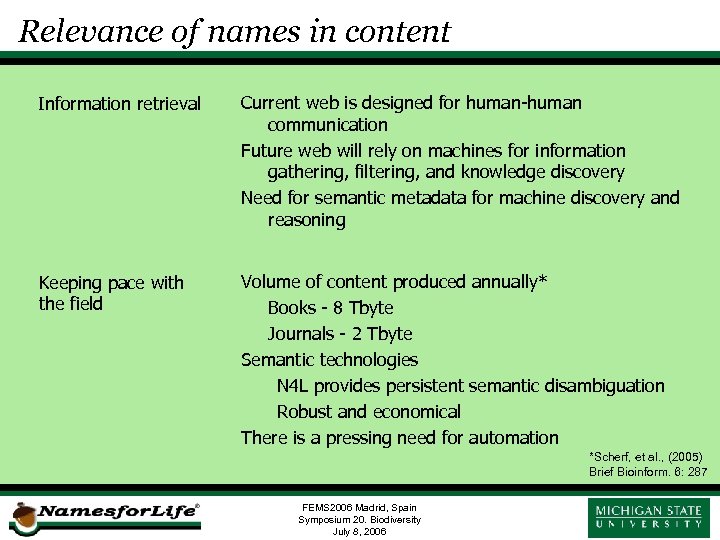 Relevance of names in content Information retrieval Current web is designed for human-human communication