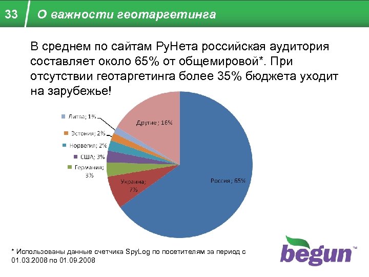 33 О важности геотаргетинга В среднем по сайтам Ру. Нета российская аудитория составляет около