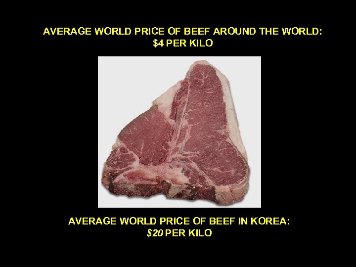 AVERAGE WORLD PRICE OF BEEF AROUND THE WORLD: $4 PER KILO AVERAGE WORLD PRICE