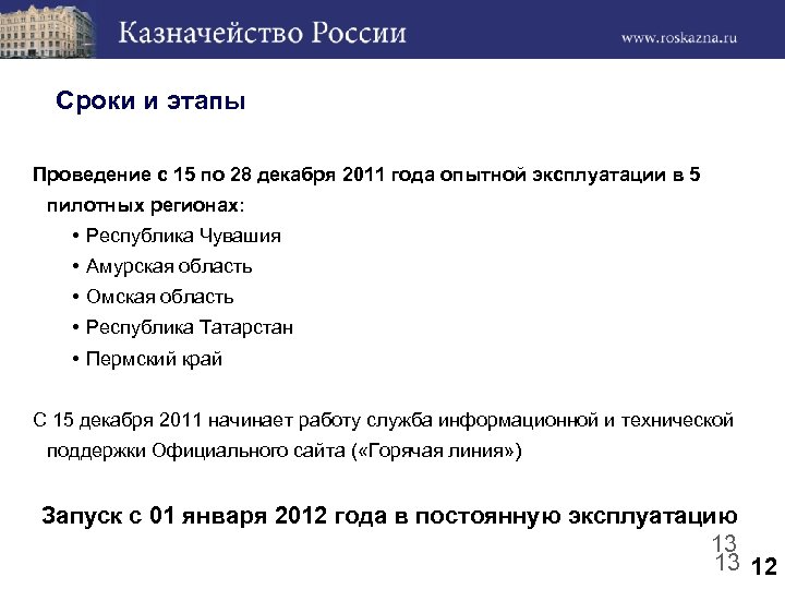 Сроки и этапы Проведение с 15 по 28 декабря 2011 года опытной эксплуатации в