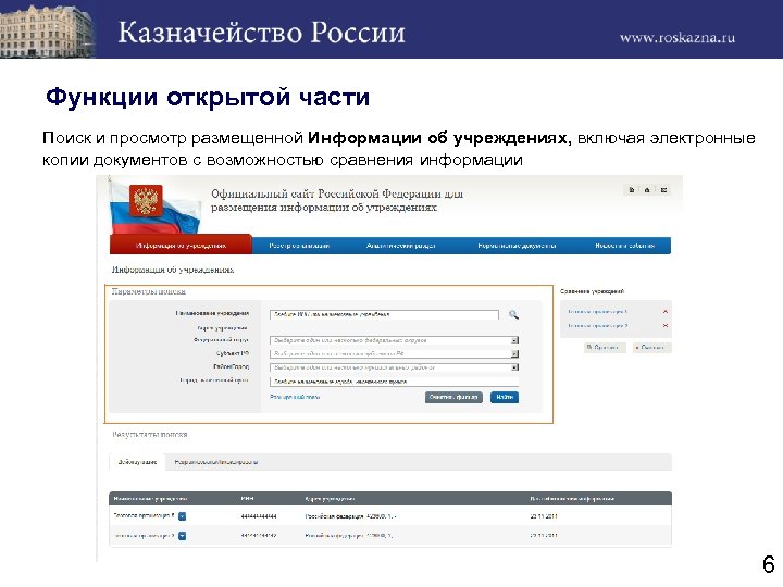 Функции открытой части Поиск и просмотр размещенной Информации об учреждениях, включая электронные копии документов