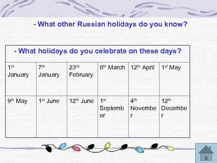 - What other Russian holidays do you know? - What holidays do you celebrate