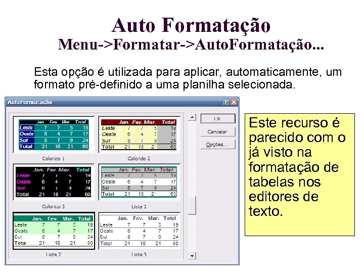 Auto Formatação Menu->Formatar->Auto. Formatação. . . Esta opção é utilizada para aplicar, automaticamente, um