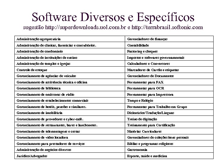 Software Diversos e Específicos sugestão http: //superdownloads. uol. com. br e http: //terrabrasil. softonic.